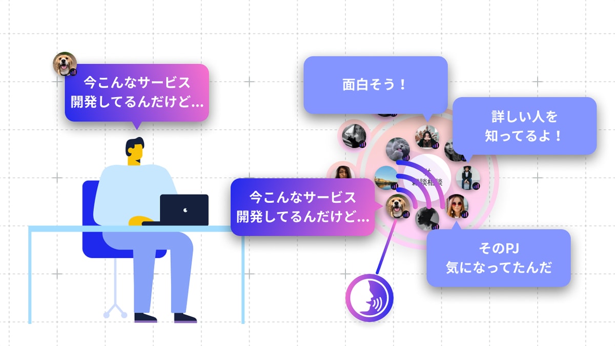 NeWorkイメージ