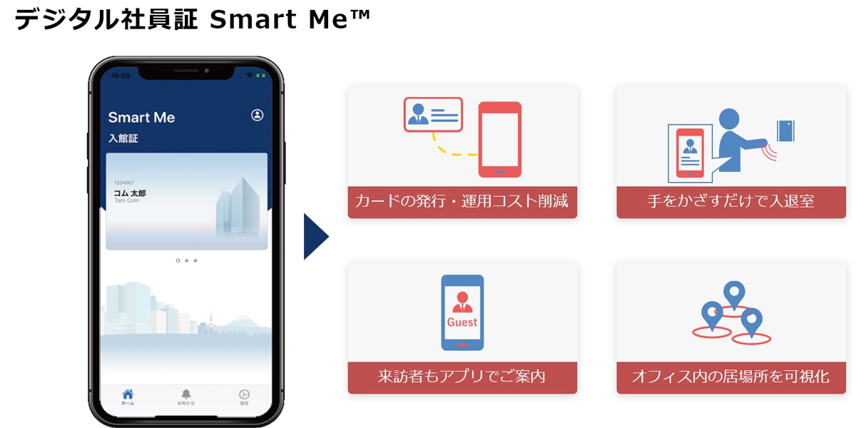 デジタル社員証 Smart Me™