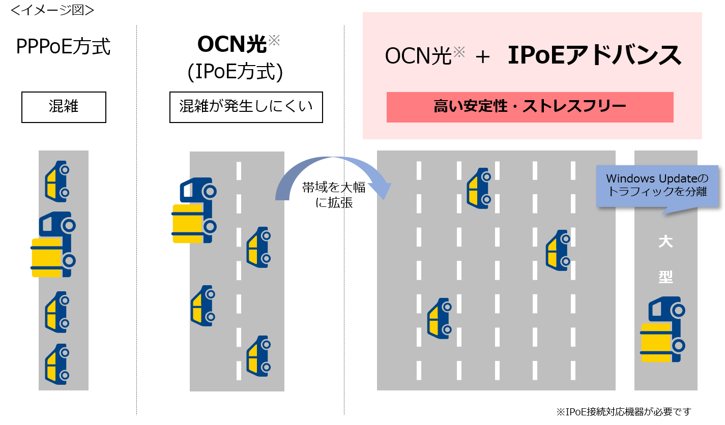 イメージ図