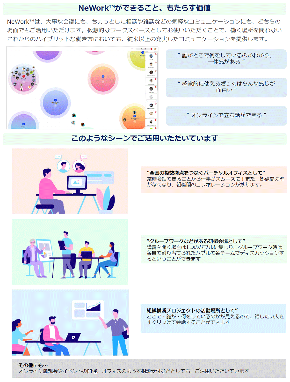 別紙、NeWork ご活用事例詳細