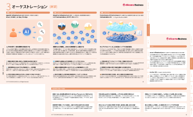 7つの技術領域のイメージ図