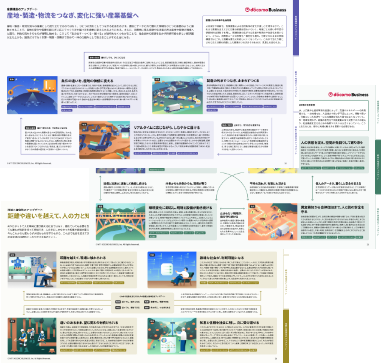 3つの未来社会像のイメージ図