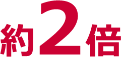 フルタイム復帰数約2倍