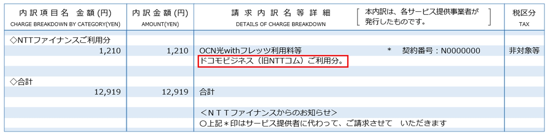 OCN料金をNTTファイナンスが代行して請求する方法をご利用のお客さま（回収代行請求）