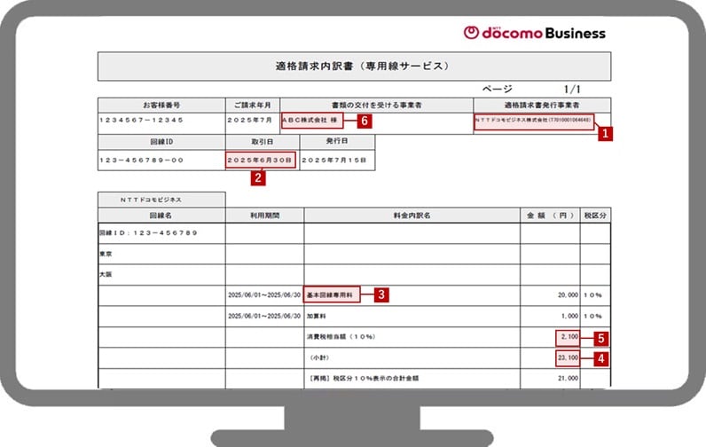 NTTドコモビジネスご利用分のみ請求している場合