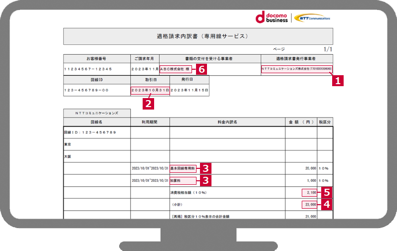 NTTコミュニケーションズご利用分のみ請求している場合
