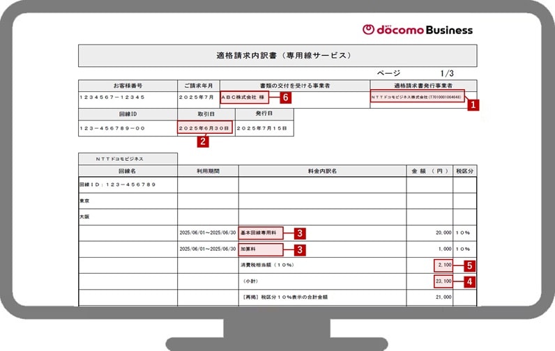 NTTドコモビジネス・NTT東日本・西日本ご利用分を請求している場合