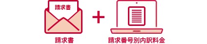 請求書＋請求番号別内訳料金