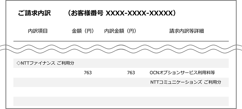 画像：ご請求内訳