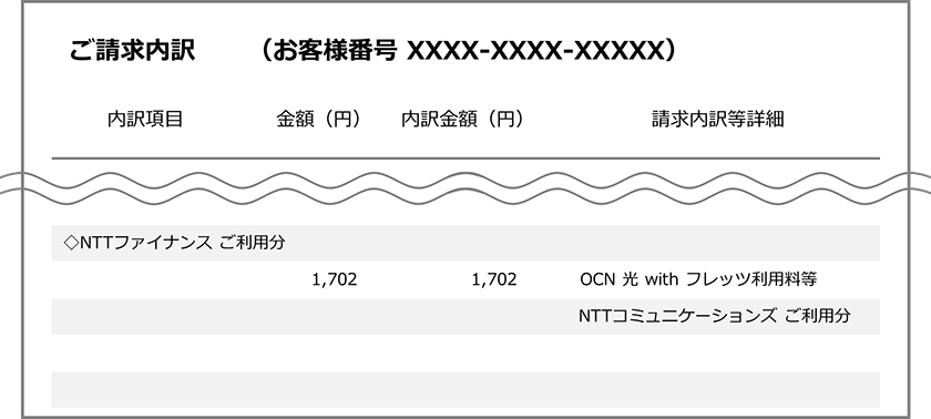 画像：ご請求内訳