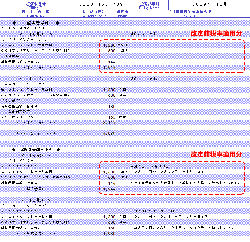 料金内訳書の記載例 画像