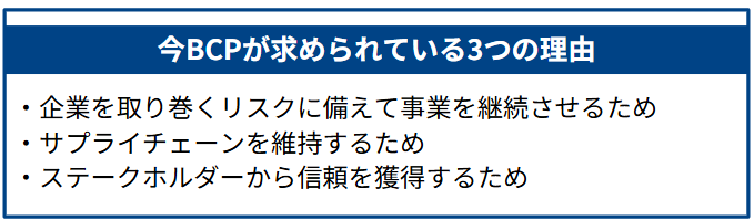今BCPが求められている3つの理由