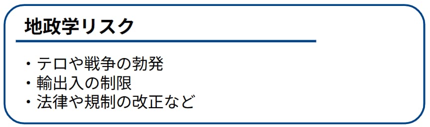 1-2.サプライチェーンのリスク2:地政学的リスク