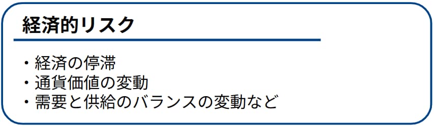 1-3.サプライチェーンのリスク3:経済的リスク