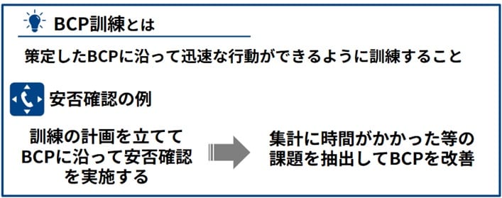 BCP訓練とは