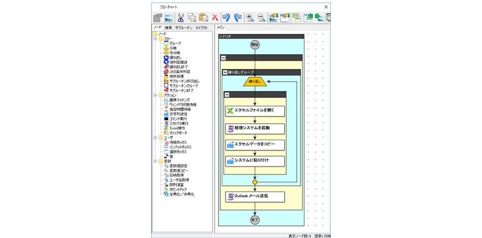 図2:WinActor®のシナリオ編集画面の例(画面内右がフローチャート)