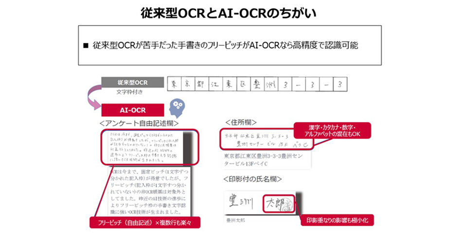 実際にRPAが会社に導入されたら、どんな良いことがあるのか？