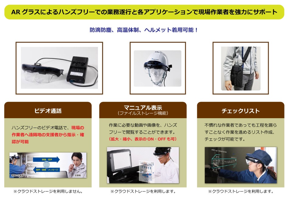 AR技術を使えば、オフィスに居ながら現場を指導できる