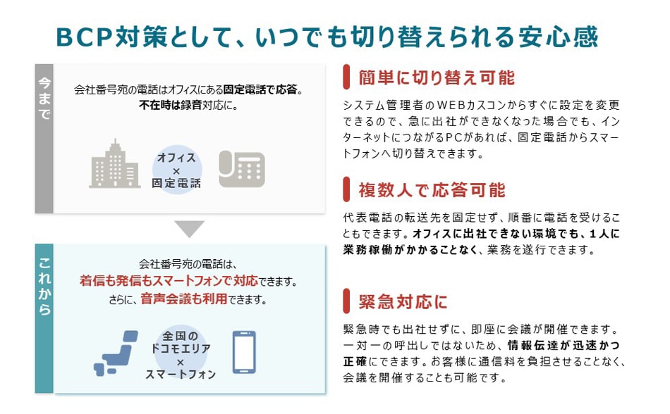 スマホ内線化は、効率化の面でも緊急時にも役に立つ