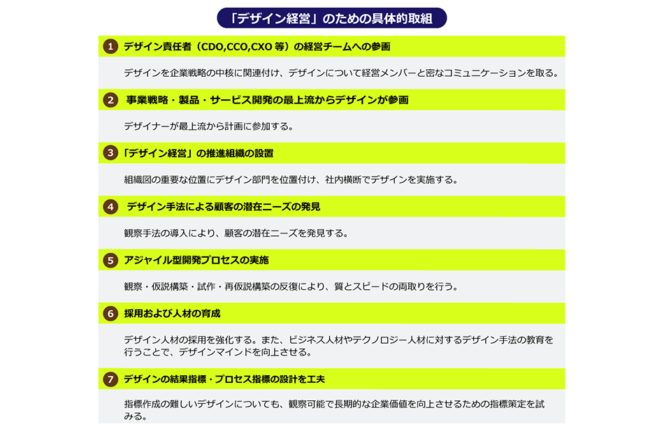 日本企業の弱点を補う「デザイン経営」とは｜営業力・顧客対応力の強化