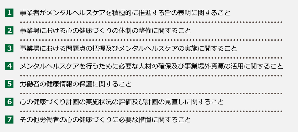 厚生労働省「職場における心の健康づくり」を参考に編集部で作成