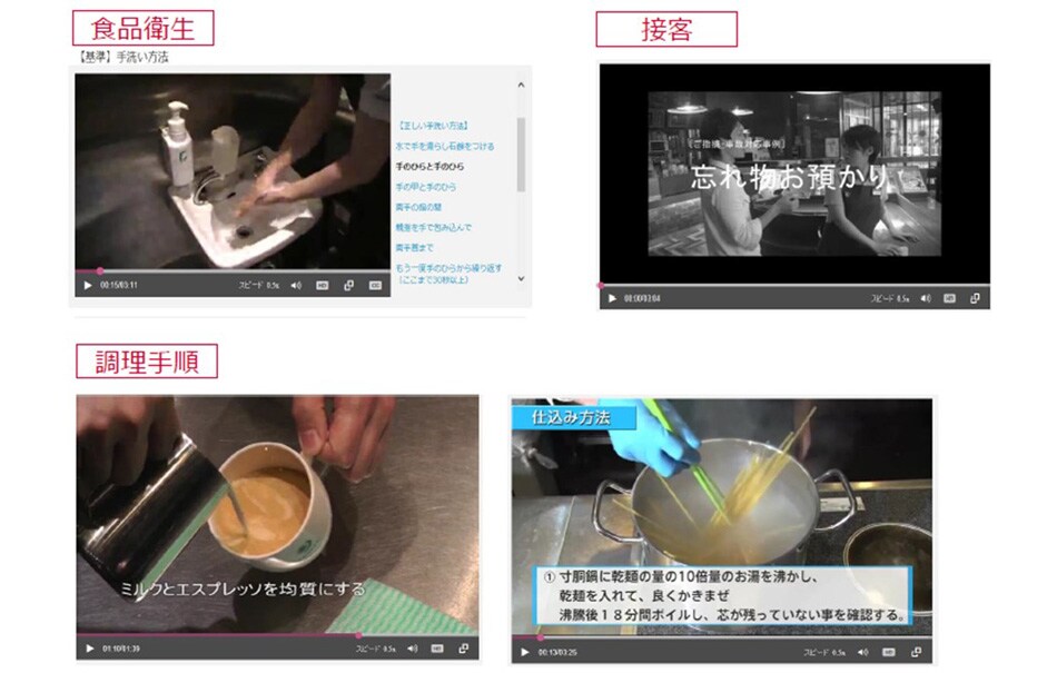 プロントは紙のマニュアルを動画に変えた