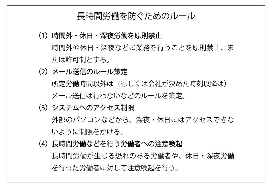 長時間労働を防ぐためのルール