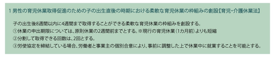 育児・介護休業法