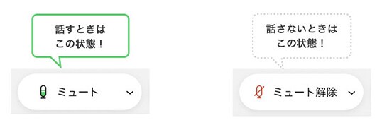 話すとき、話さないとき