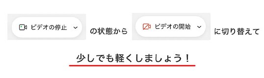 状態の切り替え