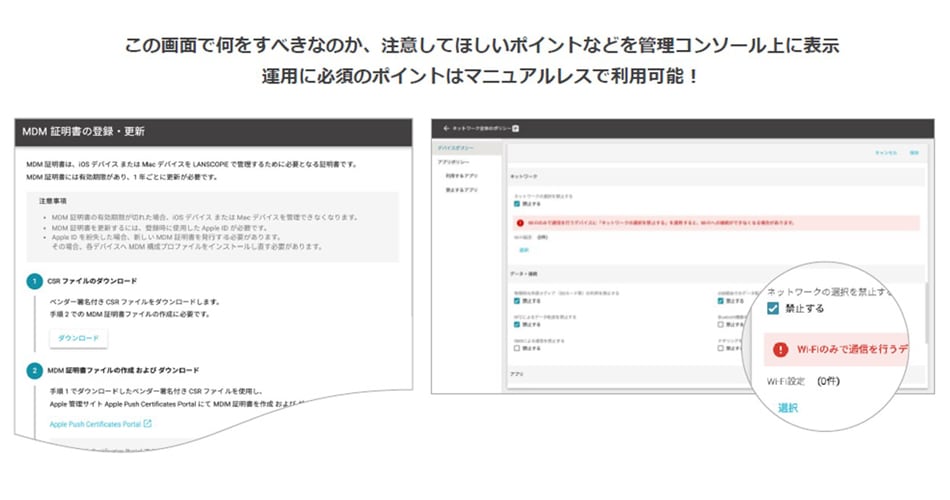 運用に必須のポイントはマニュアルレスで利用可能!