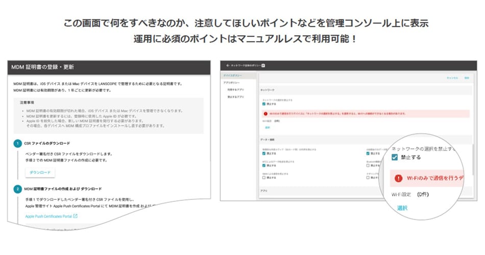 運用に必須のポイントはマニュアルレスで利用可能！