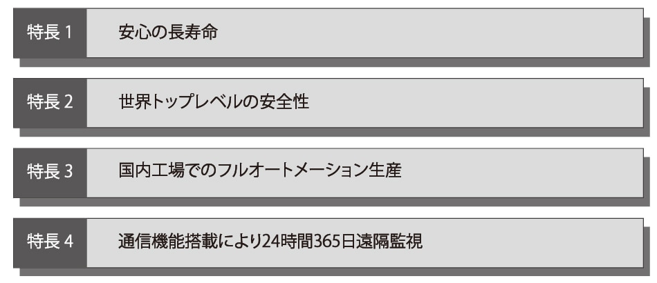 4つの特徴