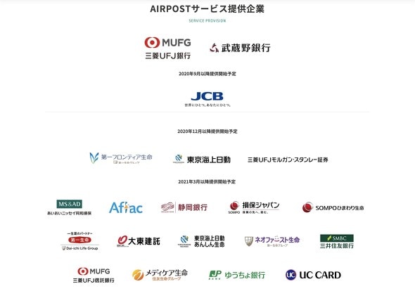 対応する金融機関は順次拡大していく予定だ。並行して、サービスを利用する企業も開拓していく