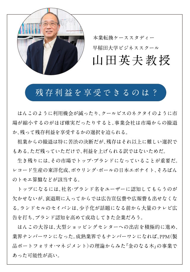 残存利益を享受できるのは?