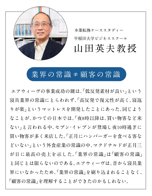 本業転換ケーススタディー 早稲田大学ビジネススクール 山田英夫教授