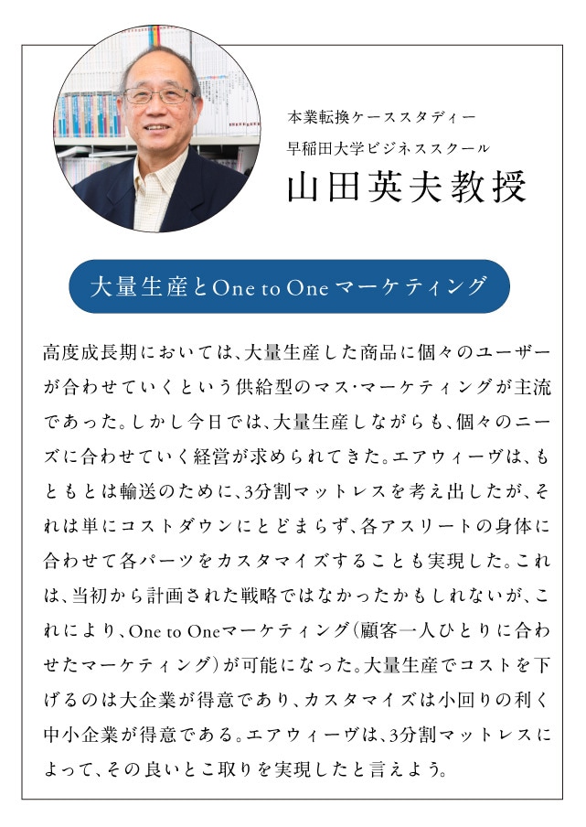 本業転換ケーススタディー 早稲田大学ビジネススクール 山田英夫教授