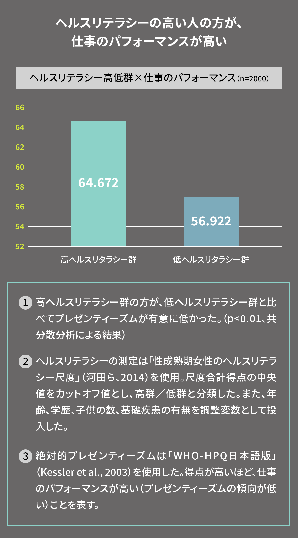 出典:健康経営における女性の健康の取り組みについて」経済産業省ヘルスケア産業課(2019年3月)