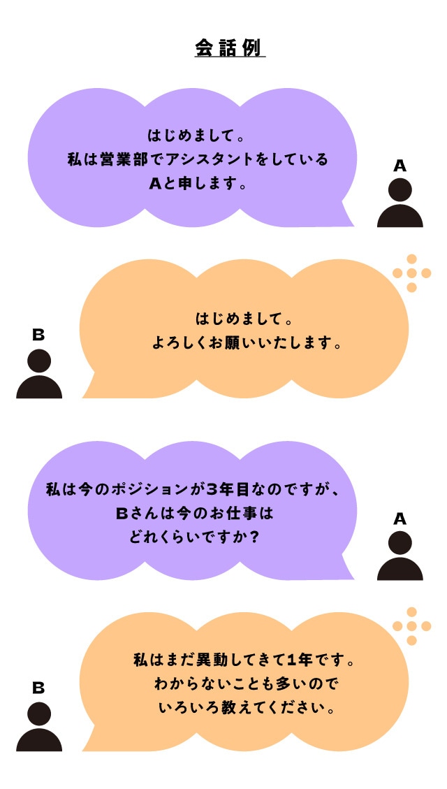 会話例