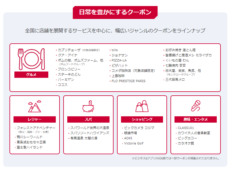 ビジネスdアプリなら無料で福利厚生の充実が図れる