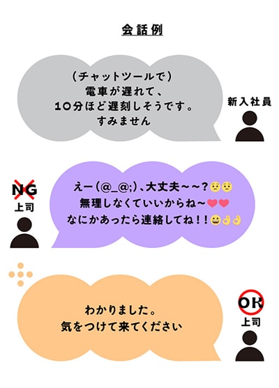 Z世代が嫌がる「おじさん（おばさん）構文」