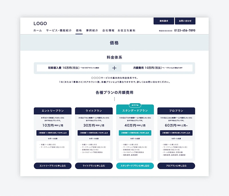 価格