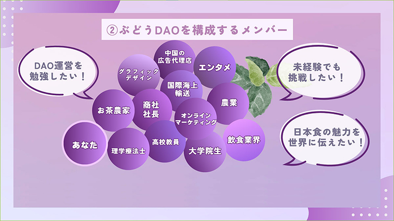 (資料提供:ノウタス)