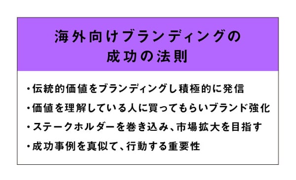 木桶醤油で海外向けにブランディング