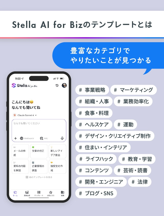 図版:Stella AI for Bizのテンプレートとは