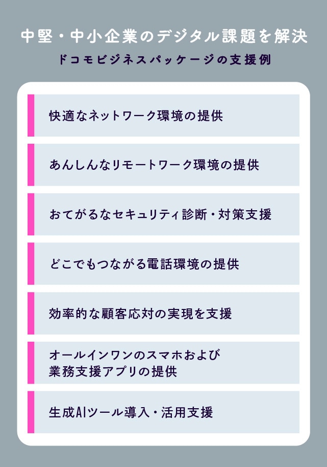 中堅・中小企業のデジタル課題を解決