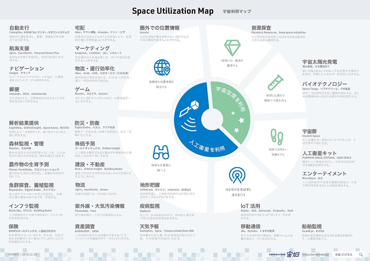 中村氏提供の資料より