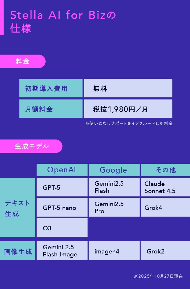 Stella AI for Bizの仕様