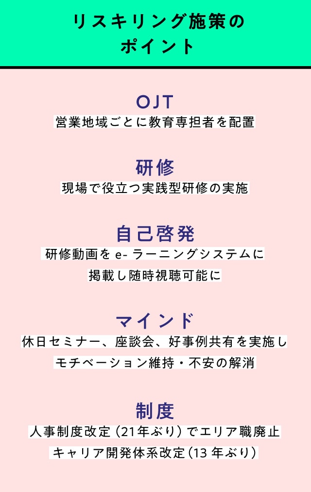 （資料提供：山陰合同銀行）