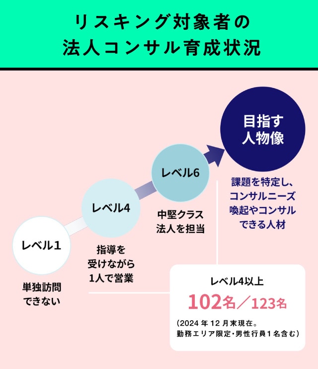 （資料提供：山陰合同銀行）